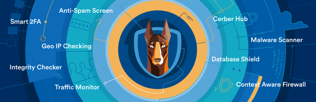 Cerber Security, Antispam & Malware Scan